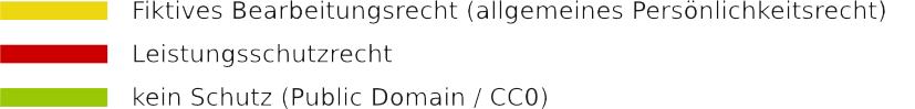 Leistungsschutzrecht Legende
